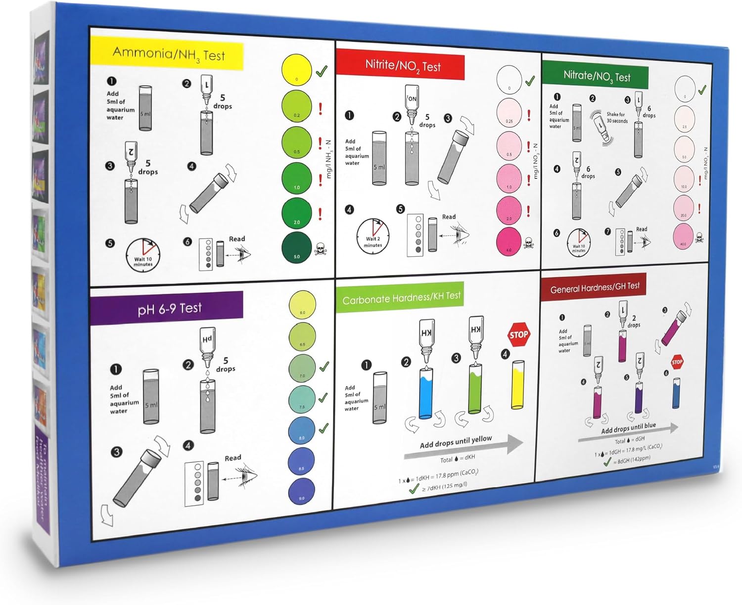 NT Labs Pond Lab Multi Test Kit (Up to 200 Tests) | All-in-One Pond Water Test Kit. Tests for Ammonia, Nitrite, Nitrate, pH, General Hardness (GH) & Carbonate Hardness (KH).